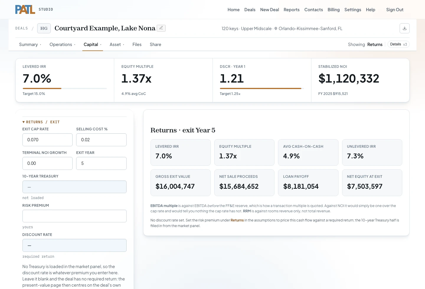 The returns tab: exit value, selling costs, loan payoff, net equity, IRR and equity multiple.